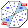 平成28年3月上旬号